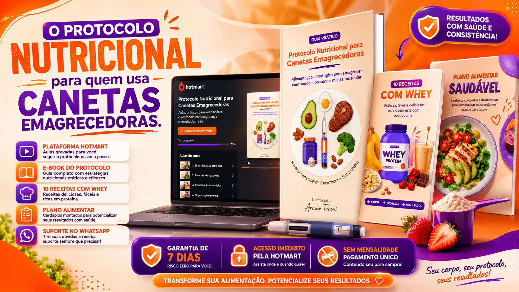 Conteúdo do Protocolo Nutricional