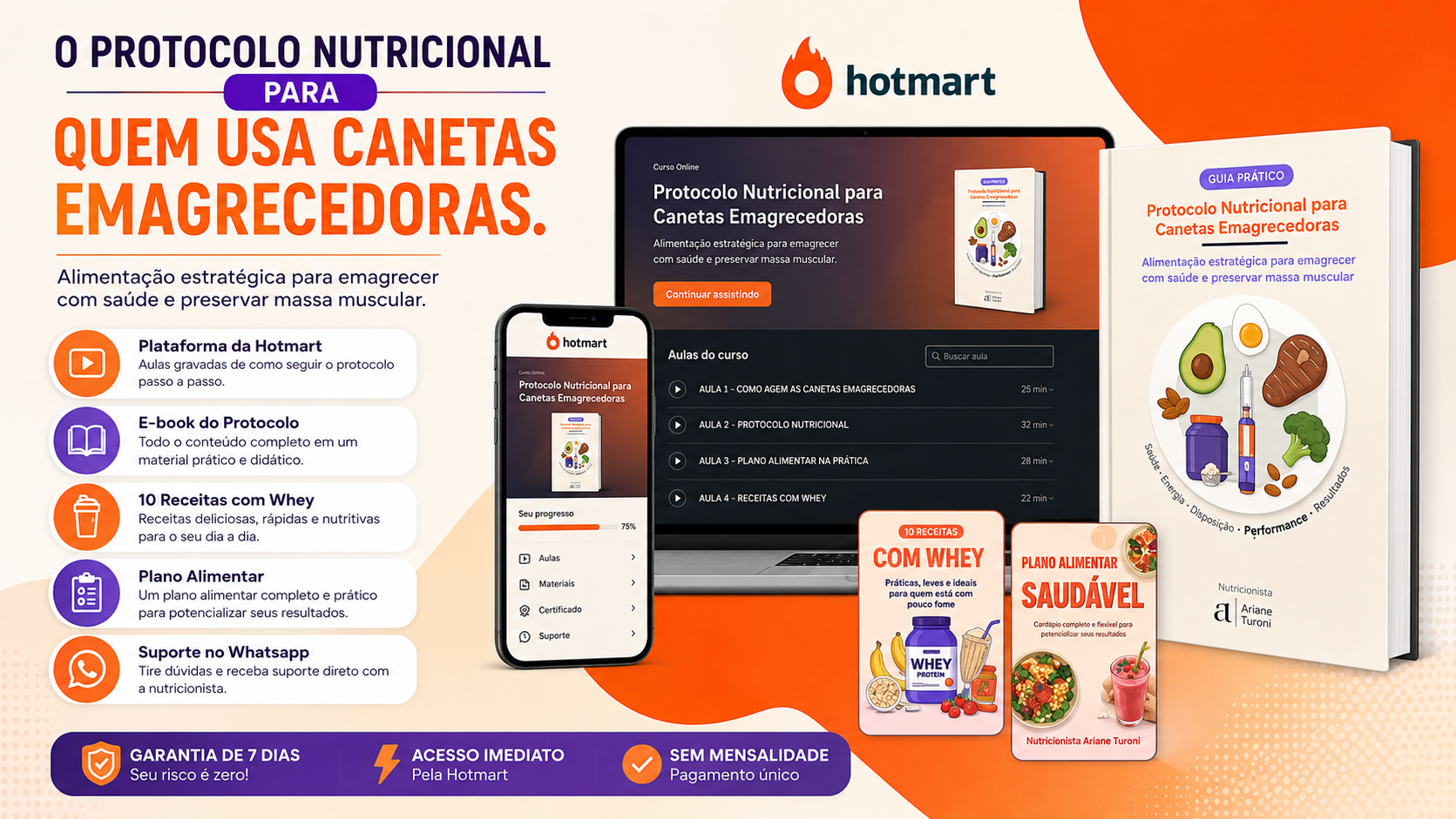 Protocolo Nutricional para Canetas Emagrecedoras — Ariane Turani